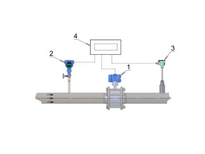 MPV-Plyny Sestavy měřičů průtoku plynů s vírovým průtokoměrem