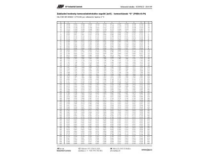 c0092kpcz 1 Stránka 1