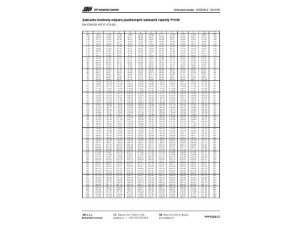 c0094kpcz Stránka 1