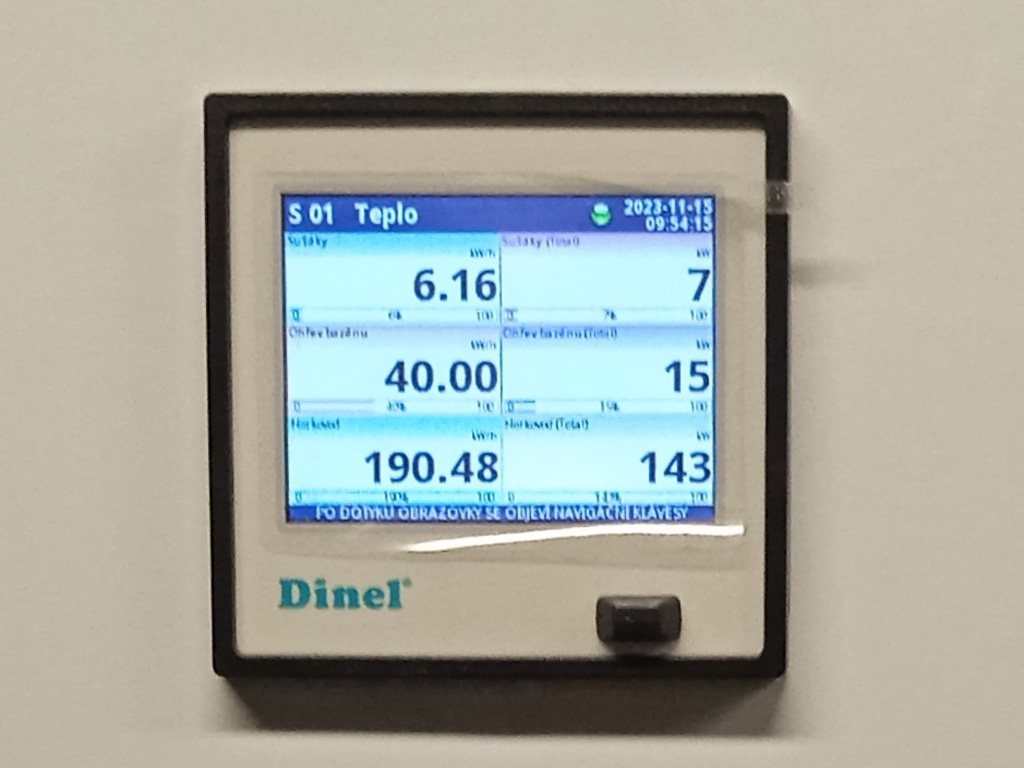 Measurement of heat consumption with visualization