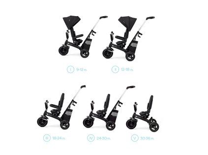 KINDERKRAFT SELECTTříkolka Easytwist Premium (Variant Black)