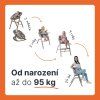 1454918 2 zopa novorodenecky set inspira grey