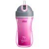 CHICCO Hrnek Sport termo s brčkem 266 ml 4m+ (Variant modrý)