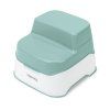 1415984 2 ingenuity nocnik 3v1 prepare to potty green