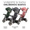 KINDERKRAFT Trojkolka Aston (Varianta malachitově šedá)
