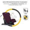 KINDERKRAFT Autosedačka Oneto3 i-Size 76-150cm + Isofix (Barva Černá, Varianta Grafitově černá)