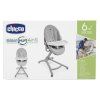 1483118 6 chicco set jedalensky pre baby hug