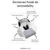 Sleepee Královský fusak/zavinovačka/deka do autosedačky (Varianta džínová)