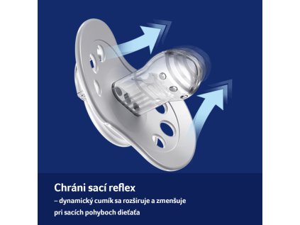 lovi szilikon dinamikus cumi blossom 6 18m 2 db lány