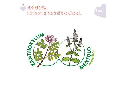 1482935 chicco pero po ustipnuti roll on upokojujuce 10 ml