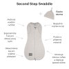 Sleepee Second Step Swaddle zavinovačka s čiapkou zdarma (Variant Sky Blue)
