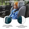 KINDERKRAFT Autósülés Oneto3 i-Size 76-150cm + Isofix (Szín Szürke, Változat Grey)