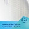 Canpol babies formázott, légáteresztő melltartóbetét 3D 5010db