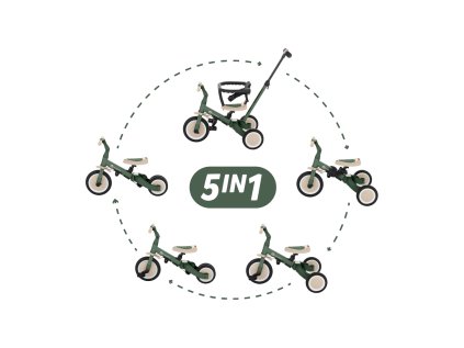 PETITE&MARS Trojkolka multifunkčná 5v1 Turbo (Variant Intense Ochre)