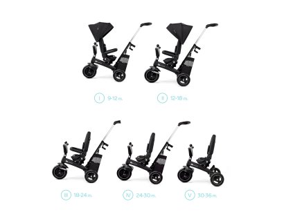 KINDERKRAFT SELECT Trojkolka Easytwist Black, Premium