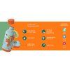 Quokka Nerezová termofľaša Solid Kids s pútkom 330 ml (Variant Dinosaurus)