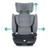 PETITE&MARS Autosedačka Elite Fix i-size 100-150 cm (15-36kg)
