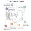 ATTIPAS Topánočky Royal White (Veľkosť veľ. 21,5 - 116-125mm)