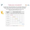 ATTIPAS Topánočky Basic Red (Veľkosť veľ. 21,5 - 116-125mm)