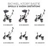 KINDERKRAFT Trojkolka Aston (Variant Malachite grey)