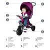 ZOPA Trojkolka Citigo (Variant Pearl Grey)