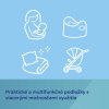 canpol babies multifunkcne hygienicke podlozky 33x45cm 20ks