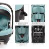 ZOPA Autosedačka XM Plus i-Size (Farba Čierna, Variant Night Black)