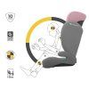 KINDERKRAFT Autosedačka i-Spark 2 Plus i-Size (100-150 cm (Variant Black)