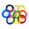 PVC kabel 4mm ke kabelovemu svihadlu