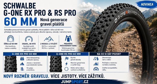 Schwalbe G-One RX Pro a RS Pro 60 mm: nové gravel pláště pro extrémní gravel