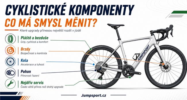 Cyklistické komponenty: co má smysl měnit.