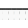 Helma Fox Rampage Mips Vault sage_7