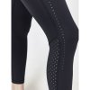 CRAFT ADV Charge perforated elast.kalhoty dámské