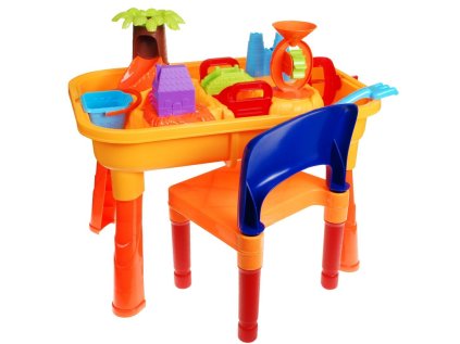 Formy na písací stôl Sandbox