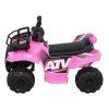 Detská štvorkolka na batérie Storm Pink + 25W motor + MP3 USB + LED