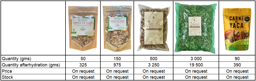 Tabulka-obsah-jackfruit