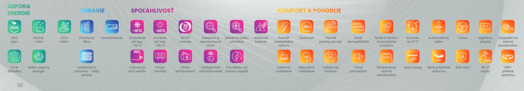 vivax