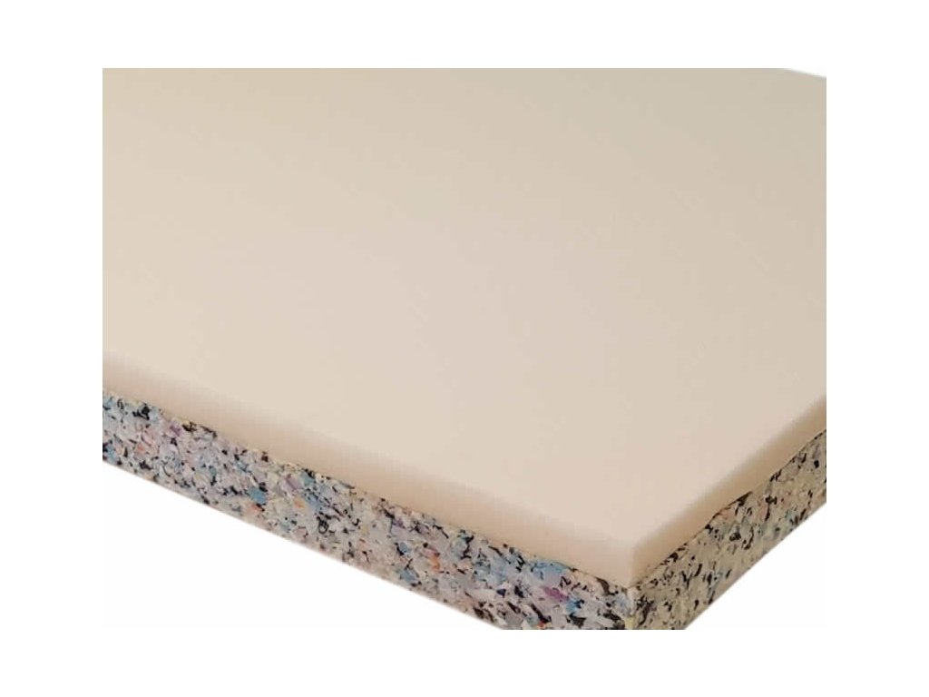 Kgb Sindy Matrace: Ella