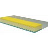 Wellnes 80 90