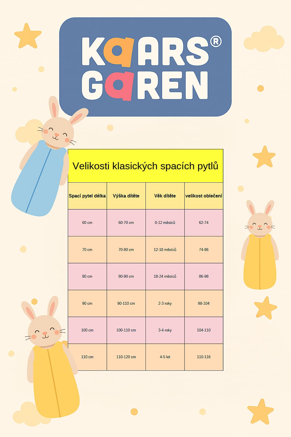 tabulka-velikosti-klasicky-spaci-pytel