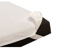 Chrániče matracov bavlna/PU