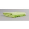 1638 4 obojstranna frote podlozka zelena 50 x 80 cm