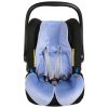 vlozka autosedacka romer modra 4