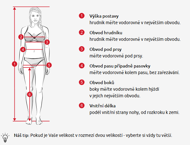 miry-velikosti