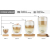 Sada termosklenic (2 sklenice, 450 ml) – dvoustěnné sklenice na espresso – sklenice na kávu a latte macchiato, izolační sklo, lze mýt v myčce