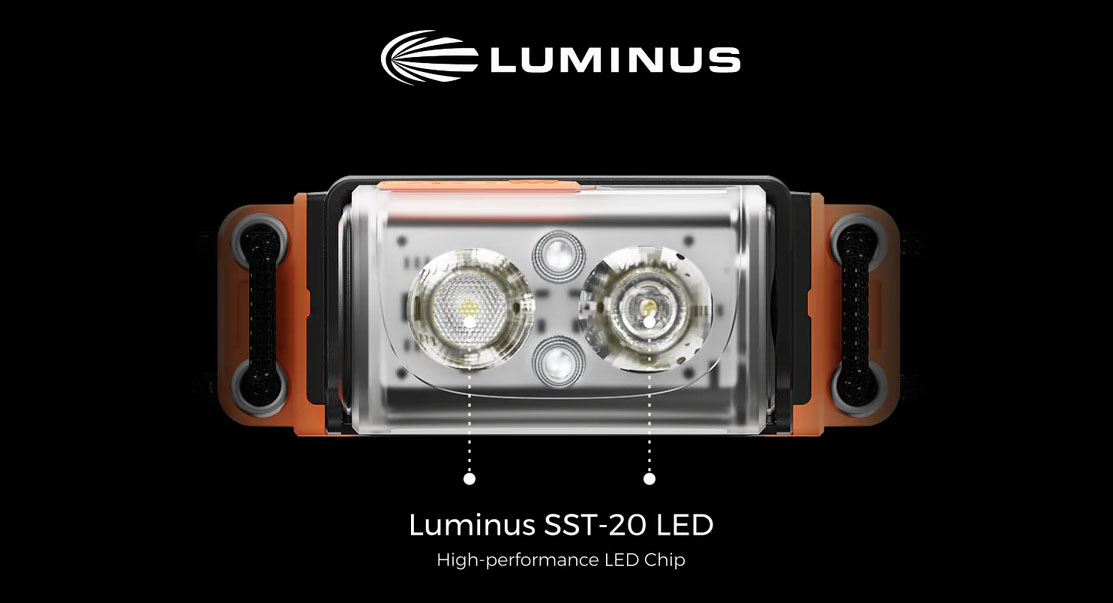 Luminus