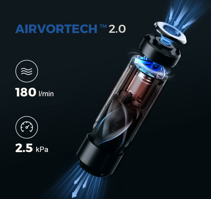 airvortech