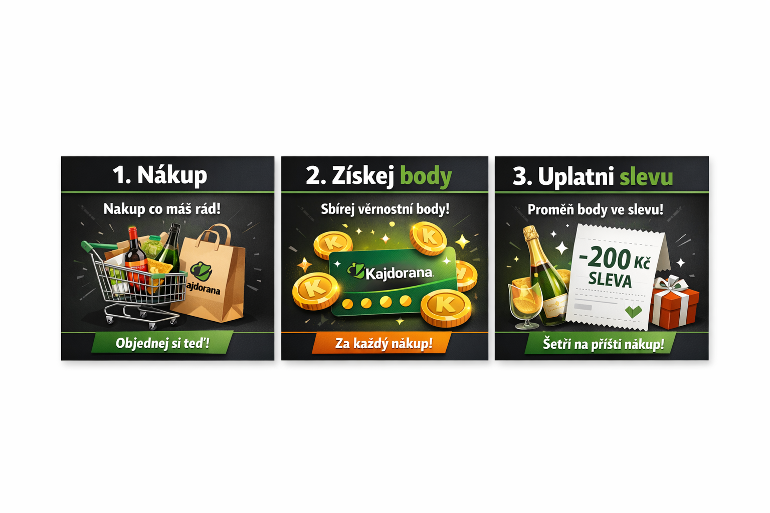 Z každé objednávky peníze zpět