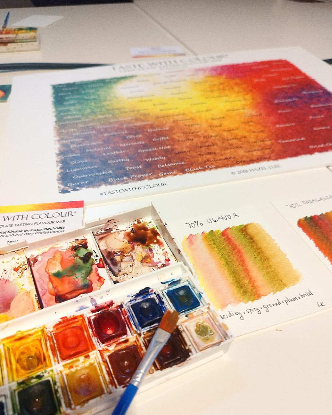 Technika Taste with Colour s mapou od Hazel Lee