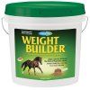 Farnam Weight Builder